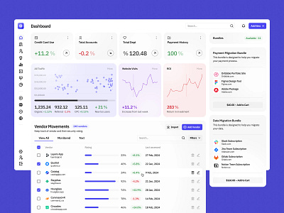 Dashboards | Krapka UI System [v2.0] – Figma UI library blocks dashboard figma free figma free library free ui freebies table ui ui kit