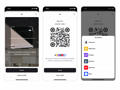 Crypto Wallet App UI Kit - QR Code Scanning and Sharing app crypto design design system ios ui ui kit ux wallet web3