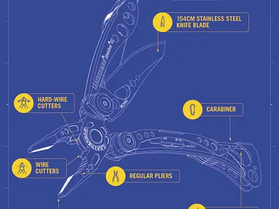 Illustrated Descriptive Visuals brand design marketing campaign social media design