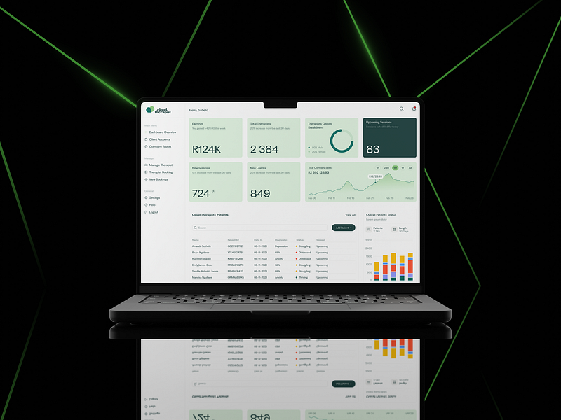 Cloud Therapist - B2B Dashboard app appp cape town customer experience design johannesburg mental health product design south africa ui ux