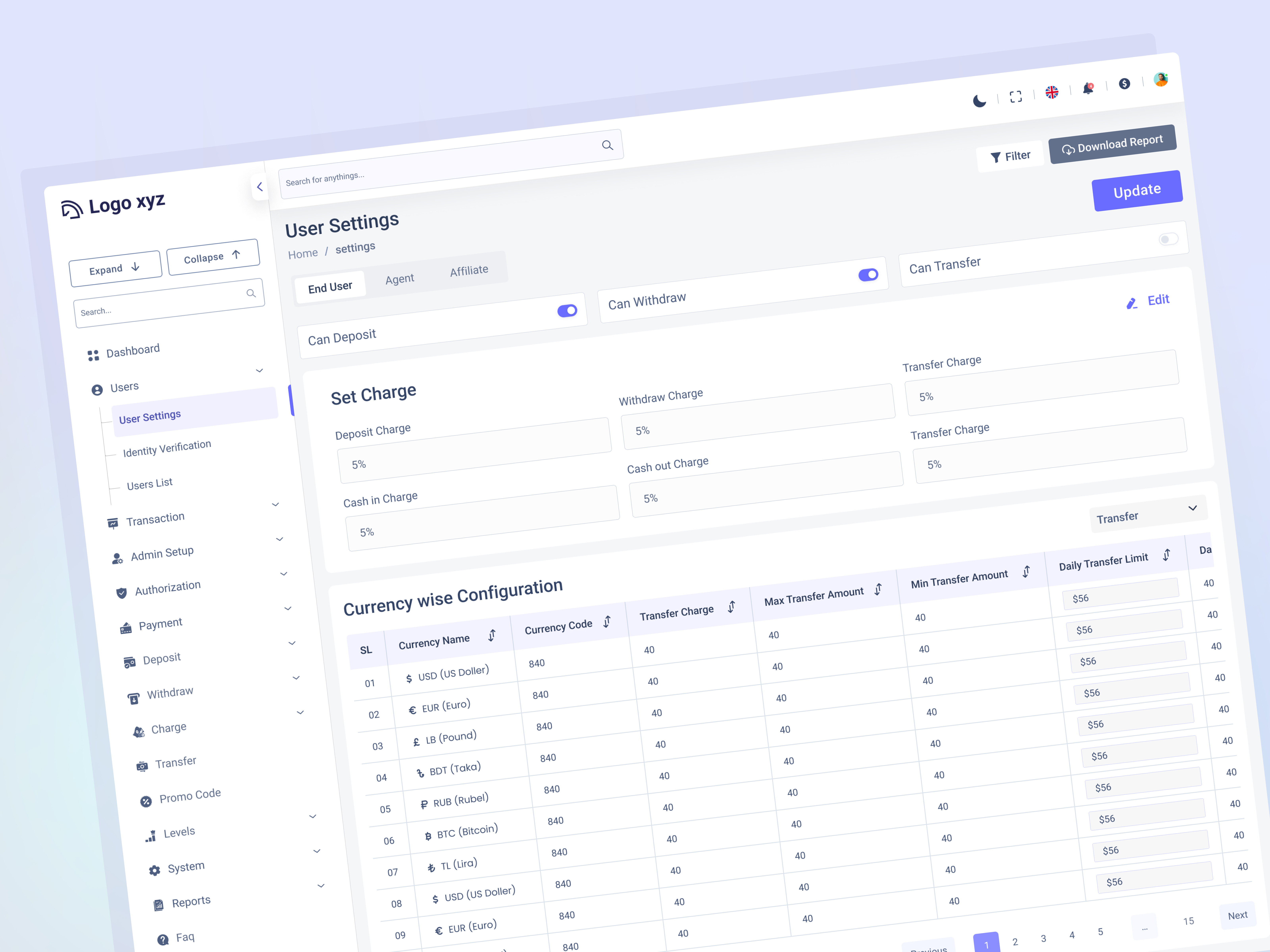 User Settings (Admin Dashboard) admin dashboard admin user admin user settings app banking dashboard dashboard design finance user settings fintech admin panel fintech dashboard payment dashboard payment gateway dashboard settings dashboard ui uiux user dashboard user dashboard settings user panel user profile user settings ux