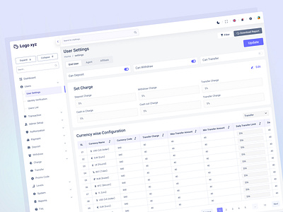 User Settings (Admin Dashboard) admin dashboard admin user admin user settings app banking dashboard dashboard design finance user settings fintech admin panel fintech dashboard payment dashboard payment gateway dashboard settings dashboard ui uiux user dashboard user dashboard settings user panel user profile user settings ux