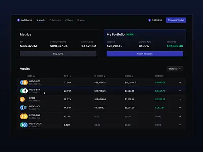 DeFi Protocol 3d bitcoin dashboard branding crypto crypto dashboard defi defi protocol dex exchange dashboard graphic design ui