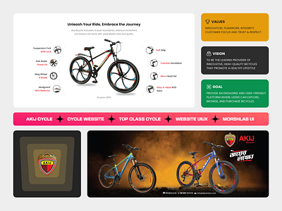 Akij Bicycle Website Design – Buy Cycles Online akij bicycle bicycle shop bicycle website bikes buy cycle colorful cycle e commerce modern website mountainbike mtb cycle online bicycle store responsive design ride travel ui uiux design user experience user interface web design
