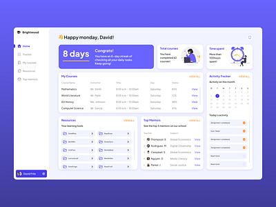 Educational Management Dashboard ui ux design website