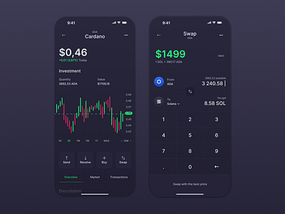 Cryptocurrency wallet app calculator crypto cryptocurrency dark graph gray green mobile product design transaction ui ux wallet
