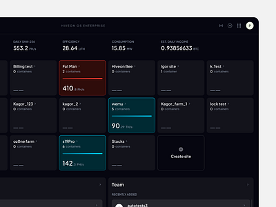 Hiveon Crypto Mining Dashboard bitcoin blockchain card crypto cryptocurrency dark dark mode dashboard defi finance mining product design saas startup stats