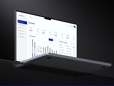 Real Estate Website Management Dashboard Design 3d animation branding graphic design logo motion graphics ui