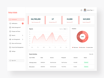 Remmitance Admin Dashboard dailyui design landing page ui ux web webdesign