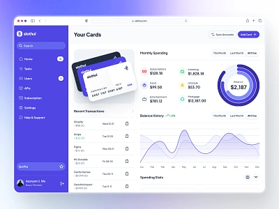 slothUI - Design System for Lazy Gen Z - Fintech Dashboard UIUX budgeting app budgeting dashboard chart ui clean ui dashboard design design system finance app finance dashboard fintech app fintech dashboard gradient minimal ui modern ui purple soft ui table ui transaction dashboard transaction ui ui design ui kit