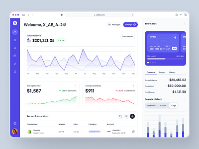 slothUI - World's Laziest Design System - Finance Dashboard UIUX banking app banking dashboard budgeting dashboard budgeting ui clean ui dashboard design dashboard ui design system finance app finance dashboard finance ui fintech app fintech dashboard fintech ui minimal ui modern ui slothui transaction app transaction dashboard ui kit