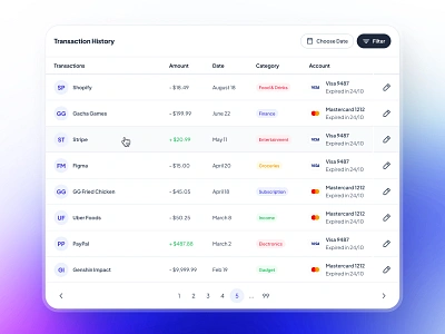 slothUI - World's Laziest Design System - Transaction Table UIUX clean ui design system figma design system finance table gradient interface design minimal ui modern ui purple simple table slothui soft ui table table design table interface table ui transaction history transaction table ui design ui kit