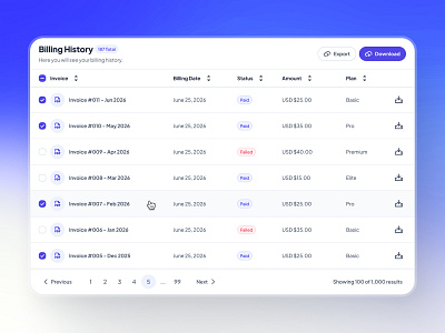 slothUI - World's Laziest Design System - Transaction Table UIUX clean design system figma design system finance table gradient interface design invoice table modern purple slothui soft table table design table interface table ui transaction table ui ui design ui kit ui table