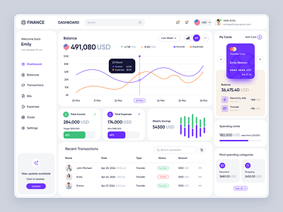 Finance Dashboard Design admin banking chart clean dashboard finance fintech income interface panel product profit sales statisticks stats transactions ui ux ux design