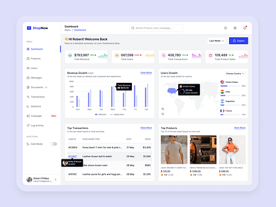 Admin Dashboard For E-commerce: ShopNow branding design e commerce figma typography ui ux