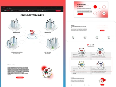 Introducing Blockchai Decentralized Commerce and Gaming with DON animation blockchain branding cryptocurrency cryptoeducation decentralization design empowerment gamedevelopment gamingindustry graphic design logo motion graphics playtoearn productdesign seamlessexperience socialapplications ui uiuxdesign webpage