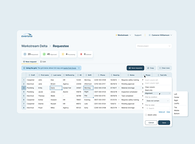 Oversite - Streamlined HR Management Web App app dashboard dashboarddesign data data table desktop graphic design hr mobile tabel ui ux web app web design webdesign