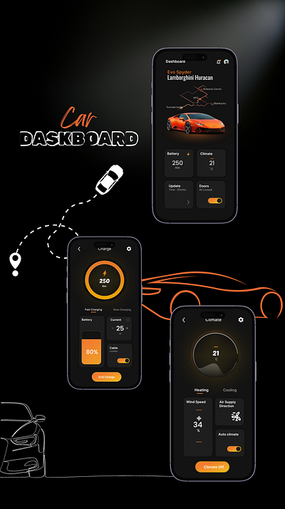 UI design : Car dashboard adobe car car dashboard figma graphic design product design ui uiux