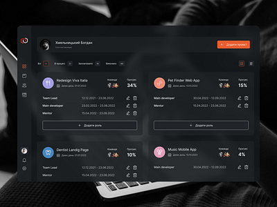 Project management dashboard 💻 dashboard design figma navigation ui uiux webdesign