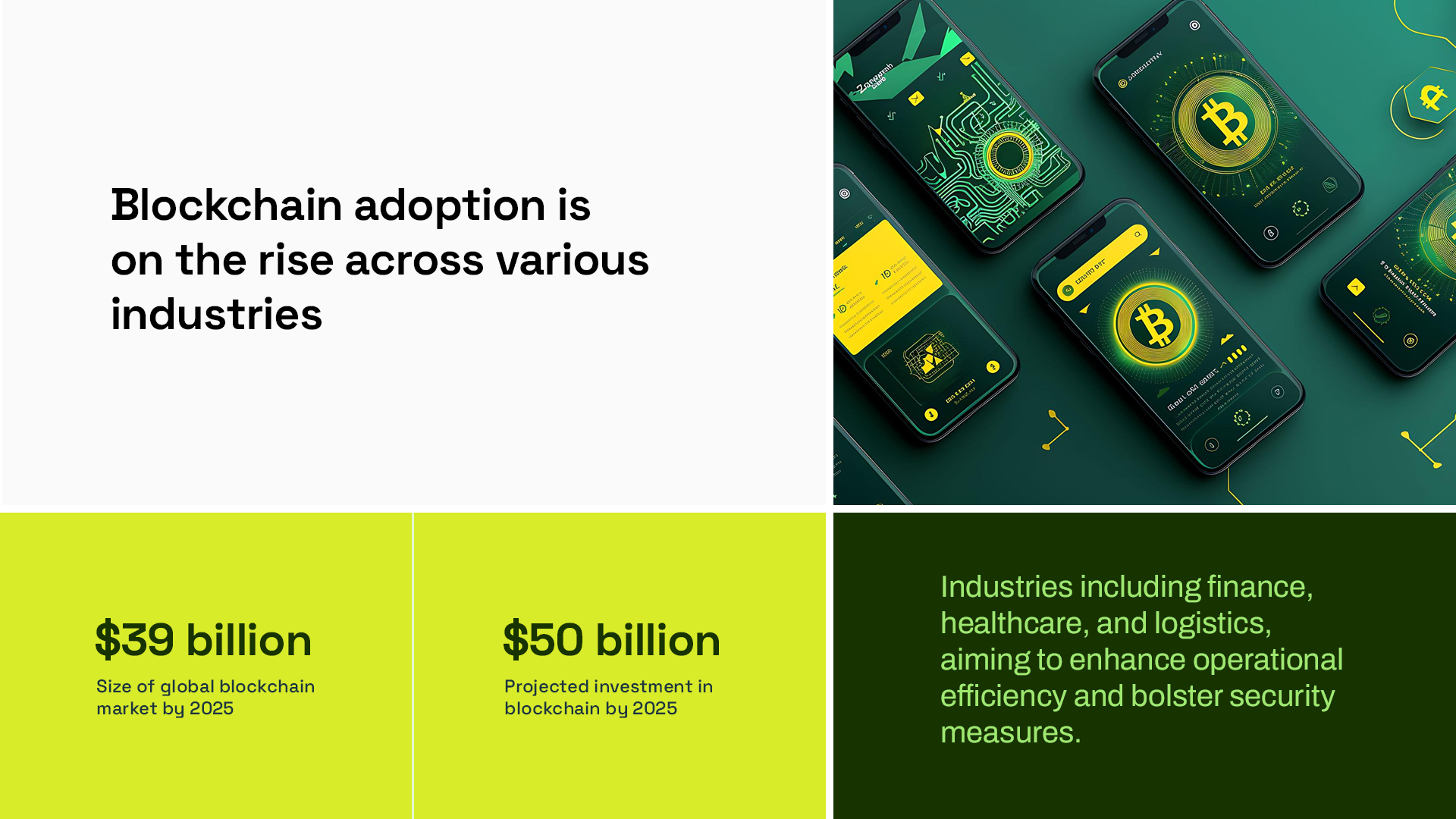 Blockchain Pitch Deck Template by Raza Khan on Dribbble