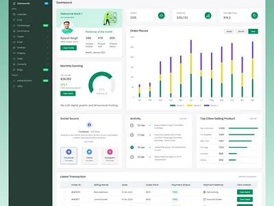 Admin Dashboard and WebApp UI admin app design crm design dashboard product design ui ui design ux design webapp