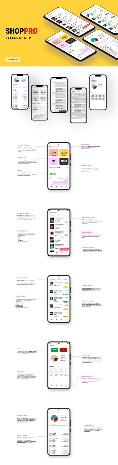 SHOPPRO : Sellers-App app case study e commerce figma mobile design online product prototype sellers selling ui user experience user interface ux yellow