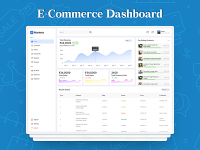 E-Commerce Dashboard dashboard datavisualization ecommerce ecommercedashboard ecommercedesign ui userinterface ux webdesign