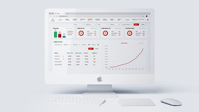 Banking Dashboard Design banking buttons card component design dropdown filters graphic radio button tooltip ui user experience design user interface design ux