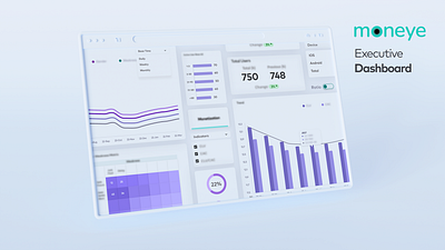 Executive Dashboard component dashboard data design executive dashboard graphic design management ui user interface design ux