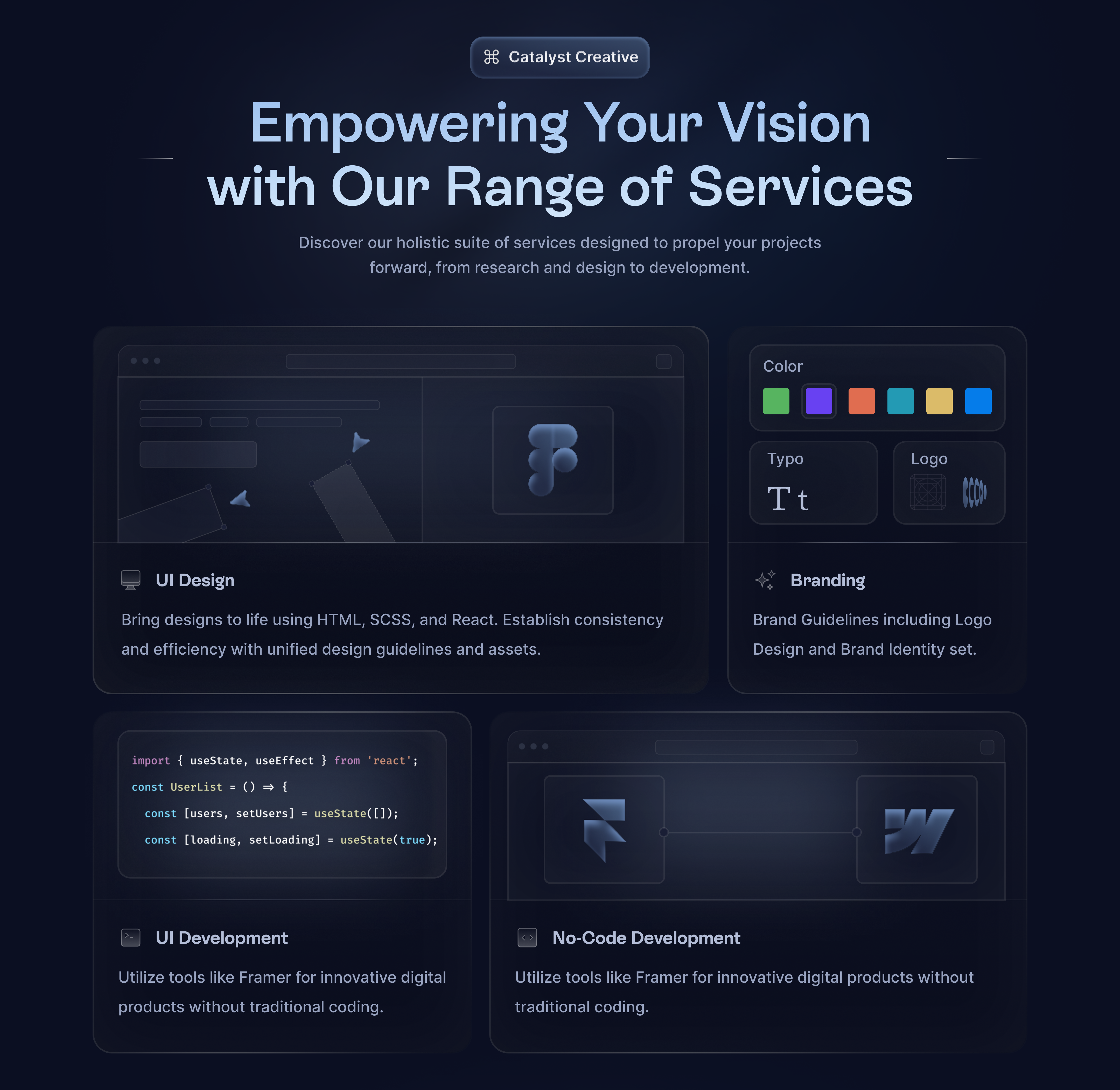 Bento Grid animation prototyping bento branding creative design dark theme design figma framer illustration landing logo ui ui ux visualdesign