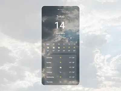 Weather ForecastView daily ui daily ui challenge daily ui challenges design a weather forecast view glassmorphism ui ui challenge ui design weather weather app weather app design weather design weather forecast app weather forecast view weather ui weather widget