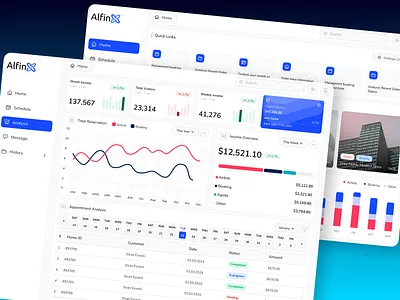 AlfinX Centralized Home Management ui