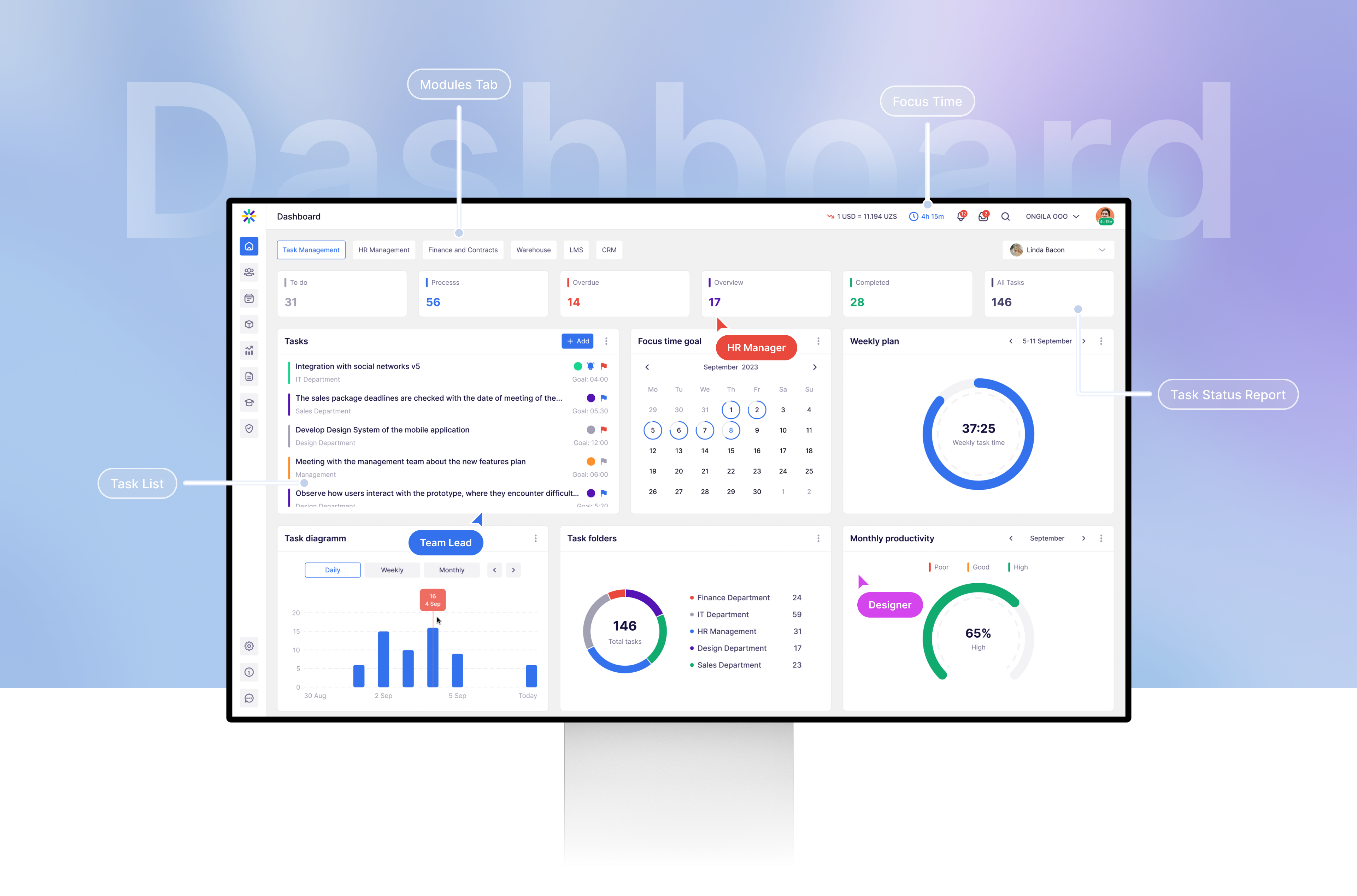 Example of Sas S Product UX/UI Design
