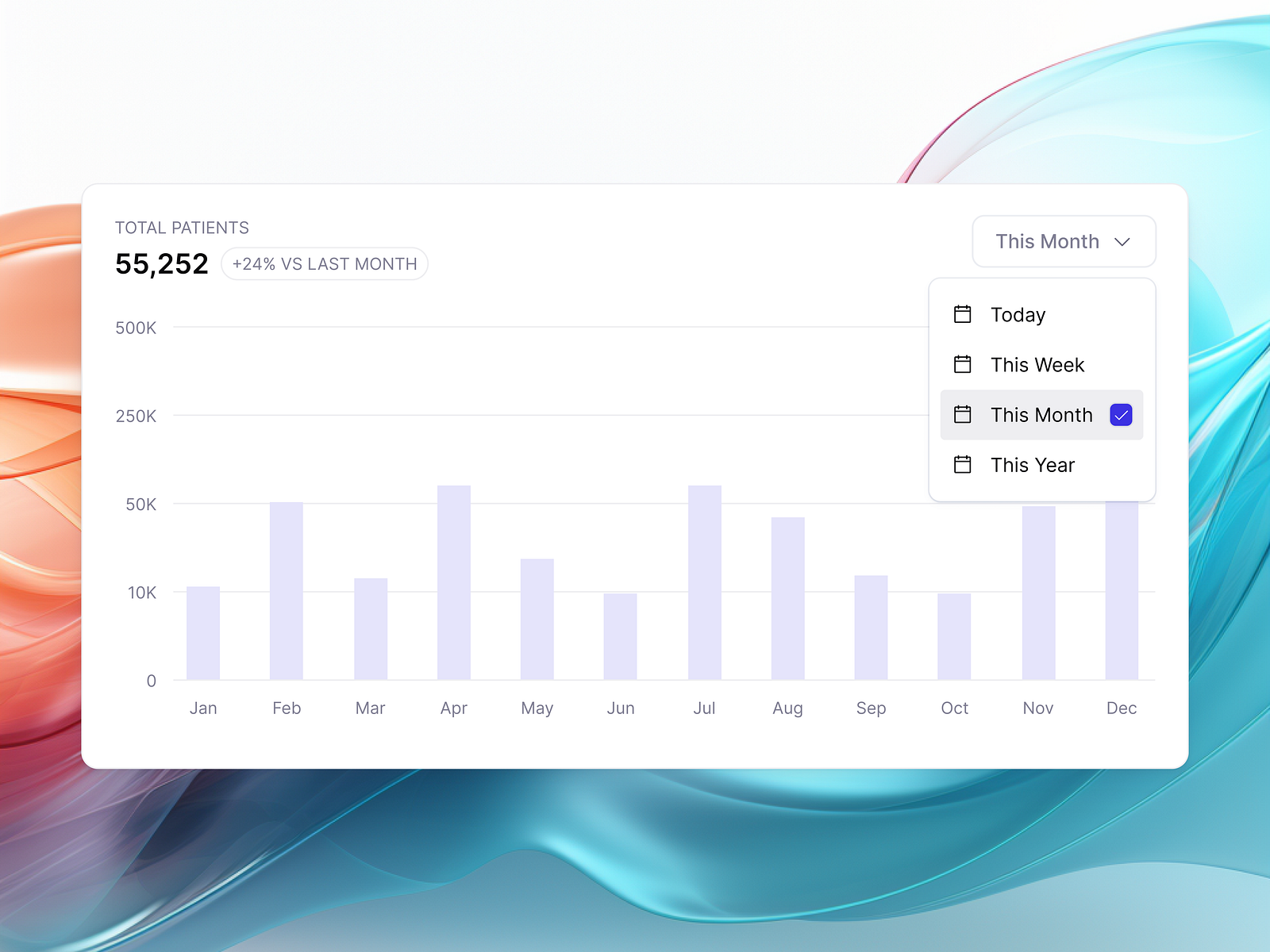 Patient Analytics By Inyamah On Dribbble Patient Analytics By Inyamah On Dribbble