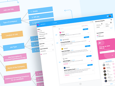 Portal Project