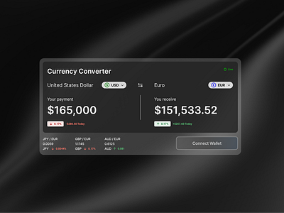 Currency Converter analytics branding clean creative currency currency converter dark theme dashboard design finance fintech illustration modal money popup simple ui ux website