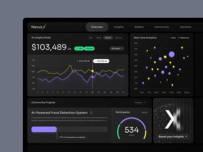 NexusX - AI-based decentralized blockchain trading platform b2b charts dashboard dashboard design finances platform product design saas trading ui user interface ux web app web app design web application