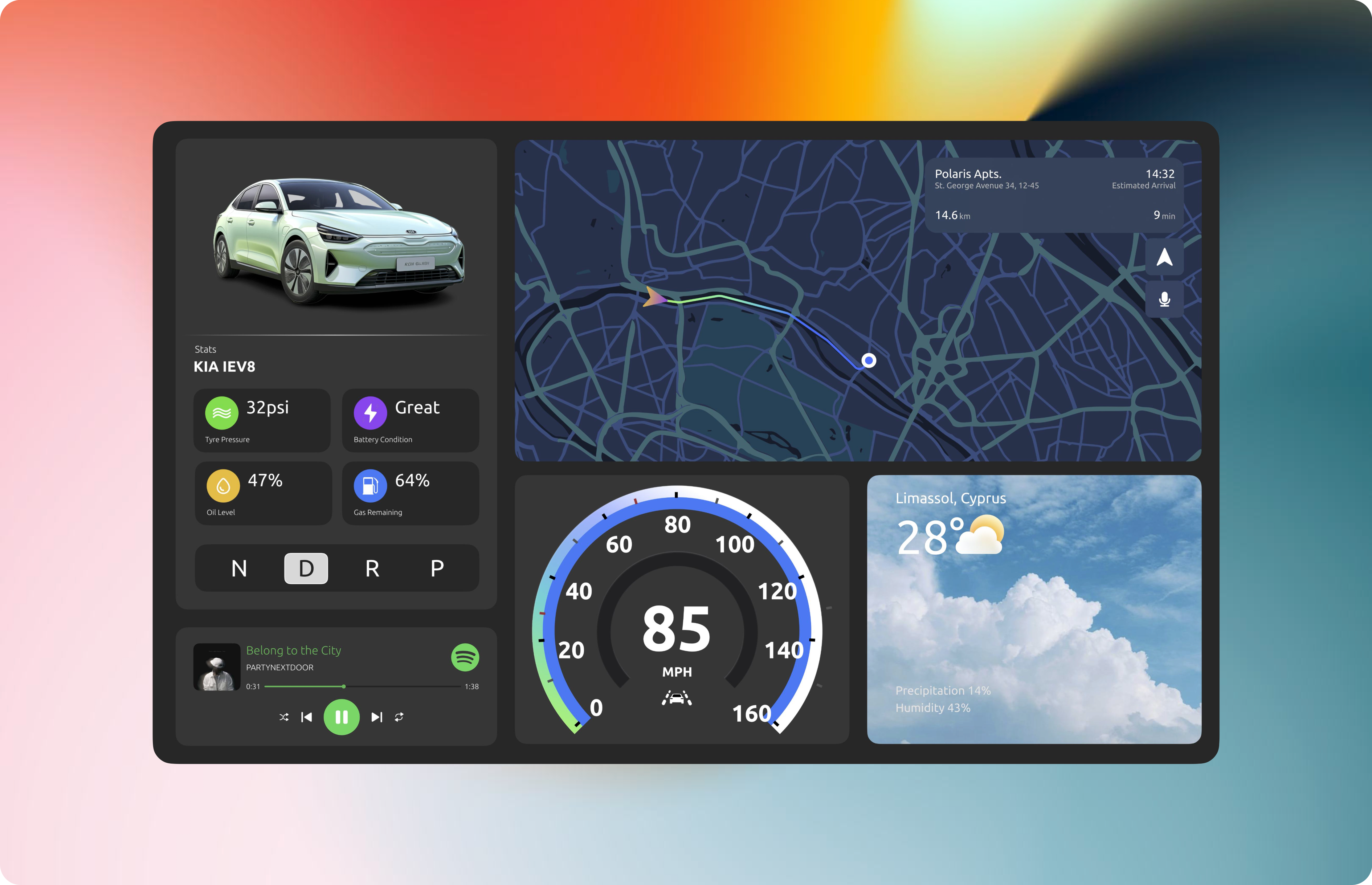 Car Monitoring Dashboard UI Concept car car dashboard dashboard dashboard design graphic design smart car tesla uiux vector web design