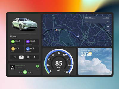 Car Monitoring Dashboard UI Concept car car dashboard dashboard dashboard design graphic design smart car tesla uiux vector web design