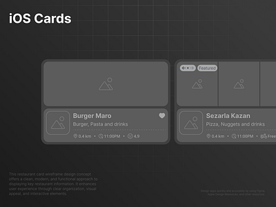 iOS Cards ✦ Wire app card delivery design food grocery ios listing restaurant ui ux wireframe