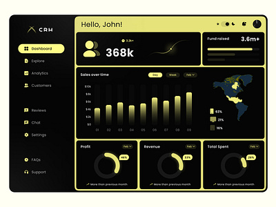 CRM User Interface Design - Web UI / App app design crm crm software designer customer relation dashboard dashboard ui management report ui software software design trending ui ui design uiux web application web design