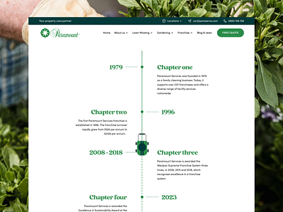 Gardening Company History Timeline gardening graphic design our story timeline ui design ux design visual design