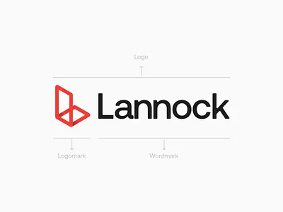 Lannock android animation app architecture art direction branding design direction design system iconography illustration ios iphone logo minimal motion product design startup tech ui ux