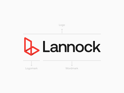 Lannock android animation app architecture art direction branding design direction design system iconography illustration ios iphone logo minimal motion product design startup tech ui ux