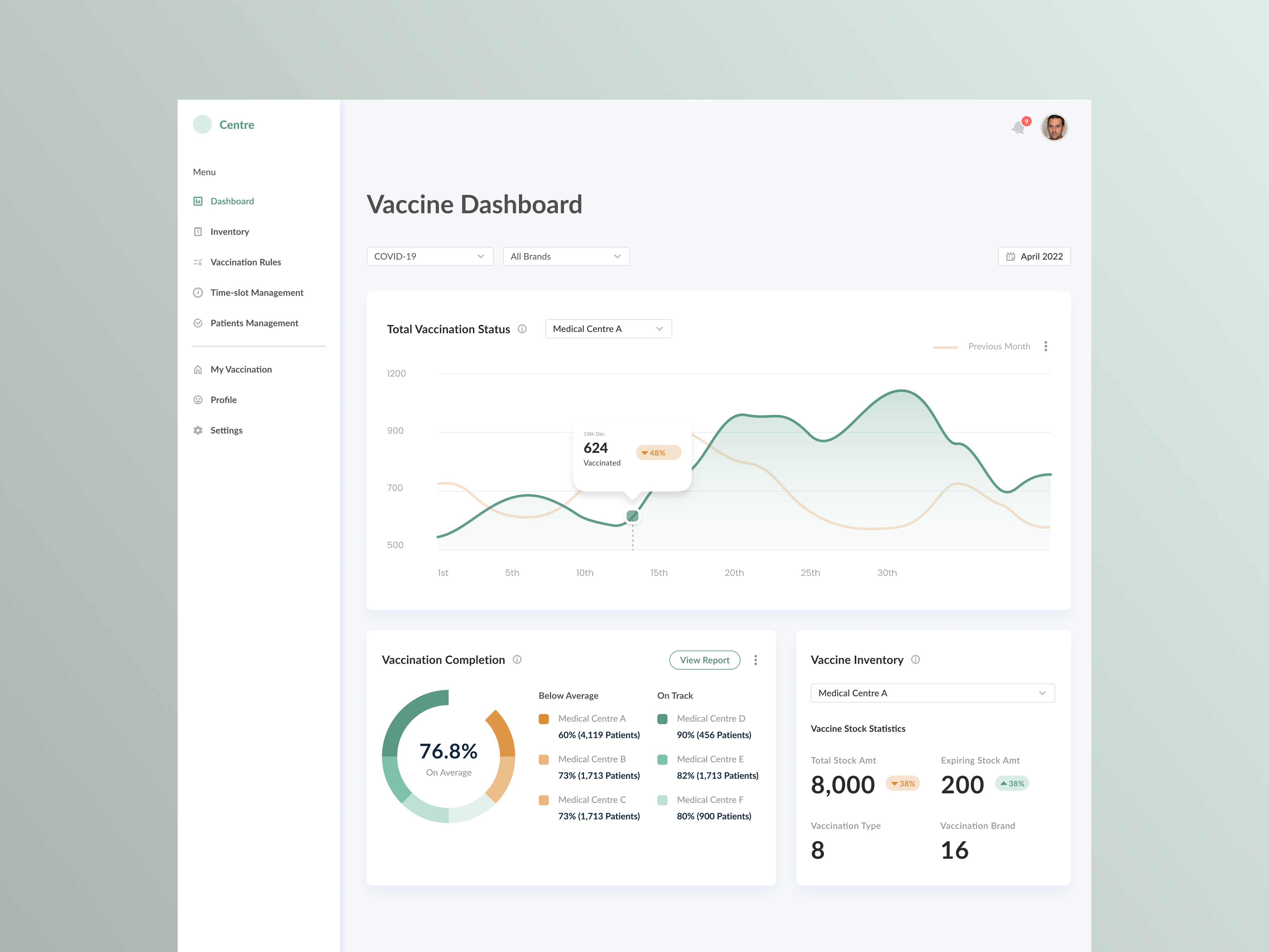 Vaccination Management light mode medical webpage responsive web ui ux design vaccination webpage web design
