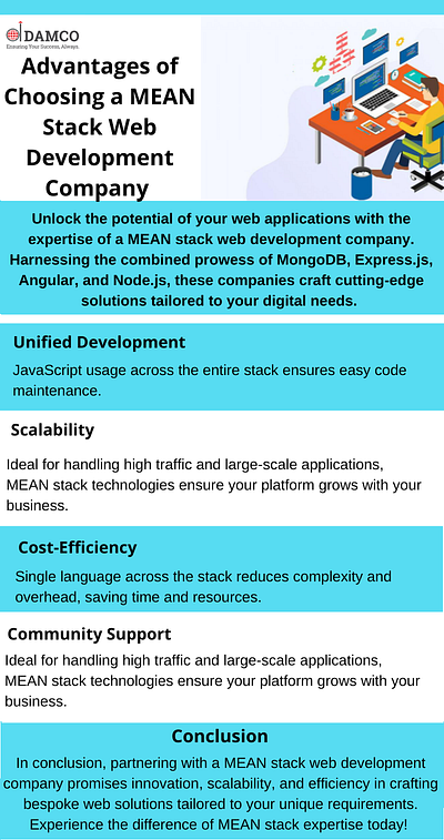 Advantages of Choosing a MEAN Stack Web Development Company mean stack software development web development