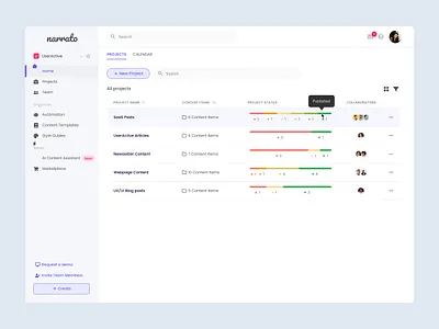 Projects Screen for AI Content Production SaaS agency ai b2b content design figma saas seo software ui ux web