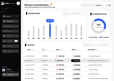 dashboard design dashboard design figma ui ux