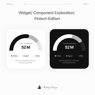 30 Days Fintech Component Exploration component fintech uidesign widget