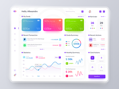 Inviny - Finance Dashboard app design figma graphic design ui uiux web design